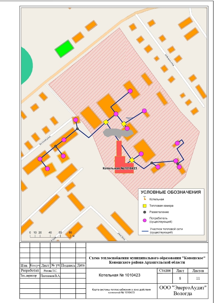 Схема теплоснабжения архангельск